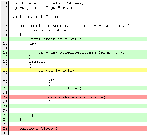 Implicit branches due to finally blocks